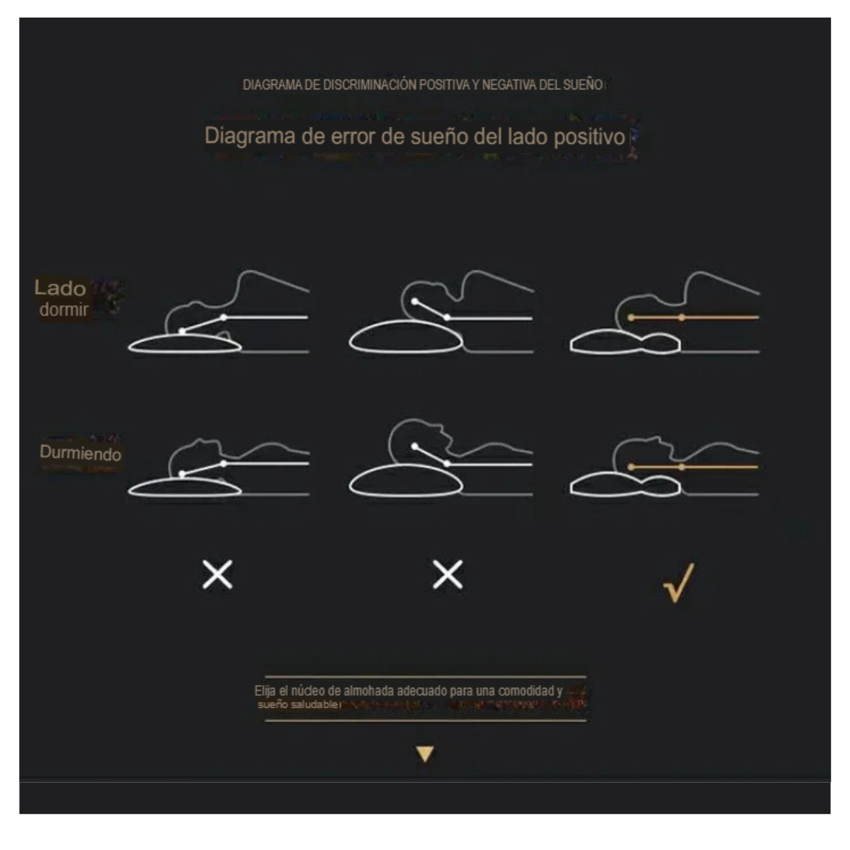 Almohada Viscoelástica Con Memoria 3D