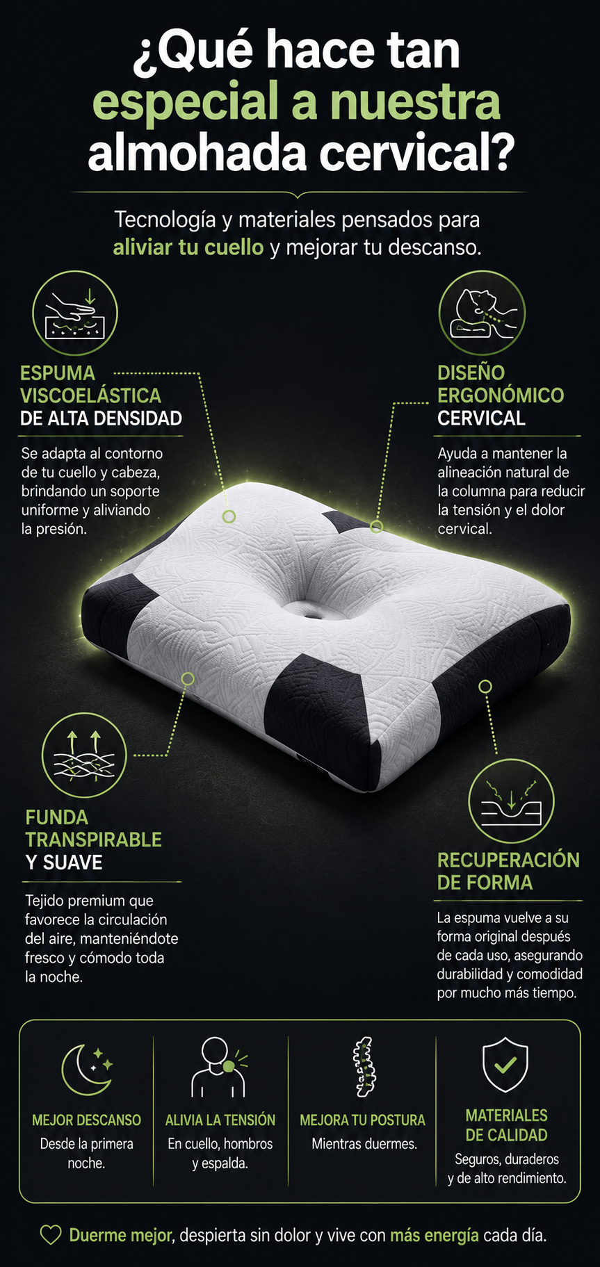 Almohada Viscoelástica Con Memoria 3D